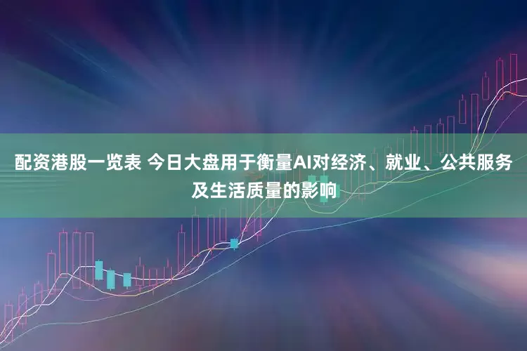 配资港股一览表 今日大盘用于衡量AI对经济、就业、公共服务及生活质量的影响